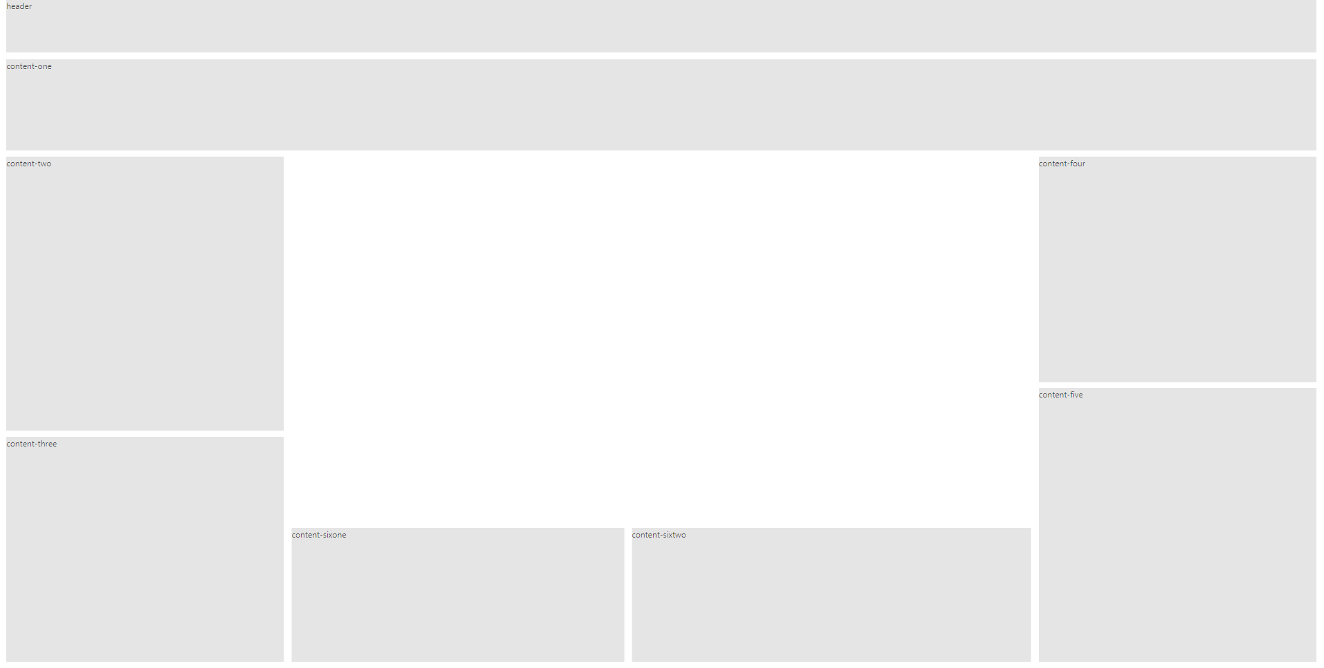 dataview1